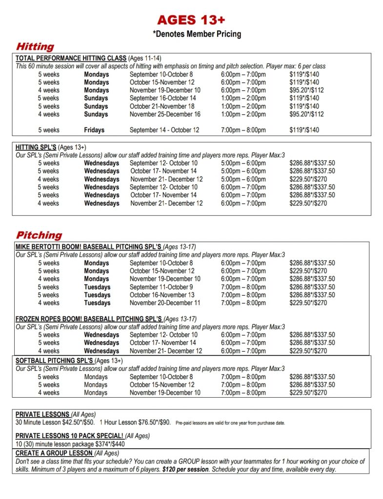 Frozen Ropes Chester 13up Frozen Ropes Chester, NY