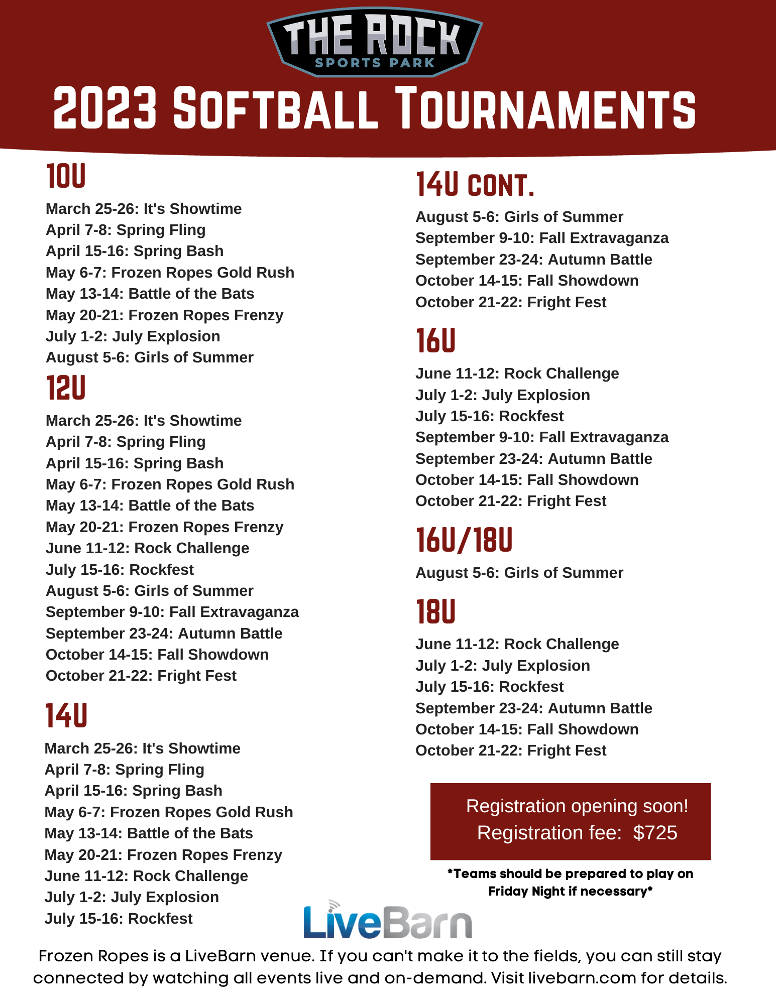 Online Tournaments: January 23, 2023