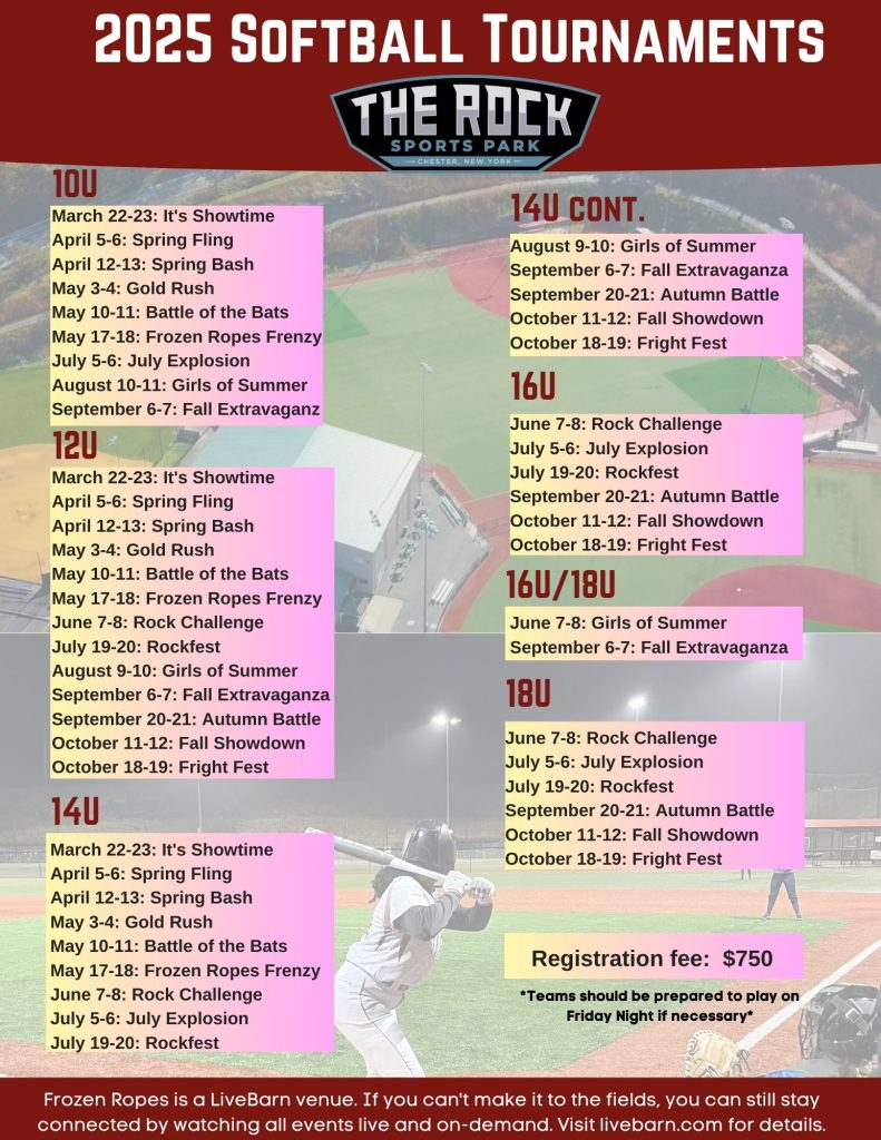 2025 Softball Tournaments Frozen Ropes Chester, NY