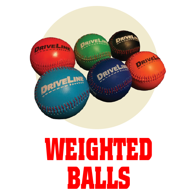 Weighted Ball Throwing Program Softball Blog Dandk