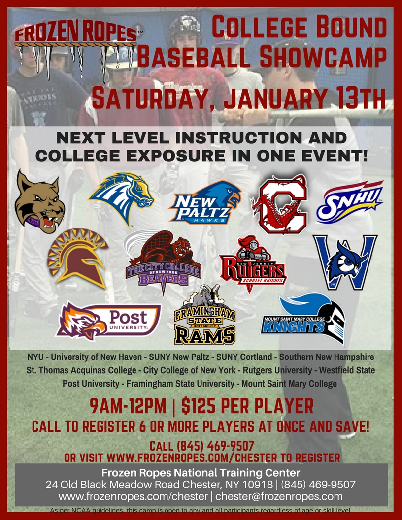 Frozen Ropes College Bound Winter Baseball Showcamp Next Level Instruction College Exposure